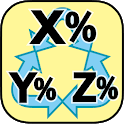 Percent Ratio Tax Multi Calc icon