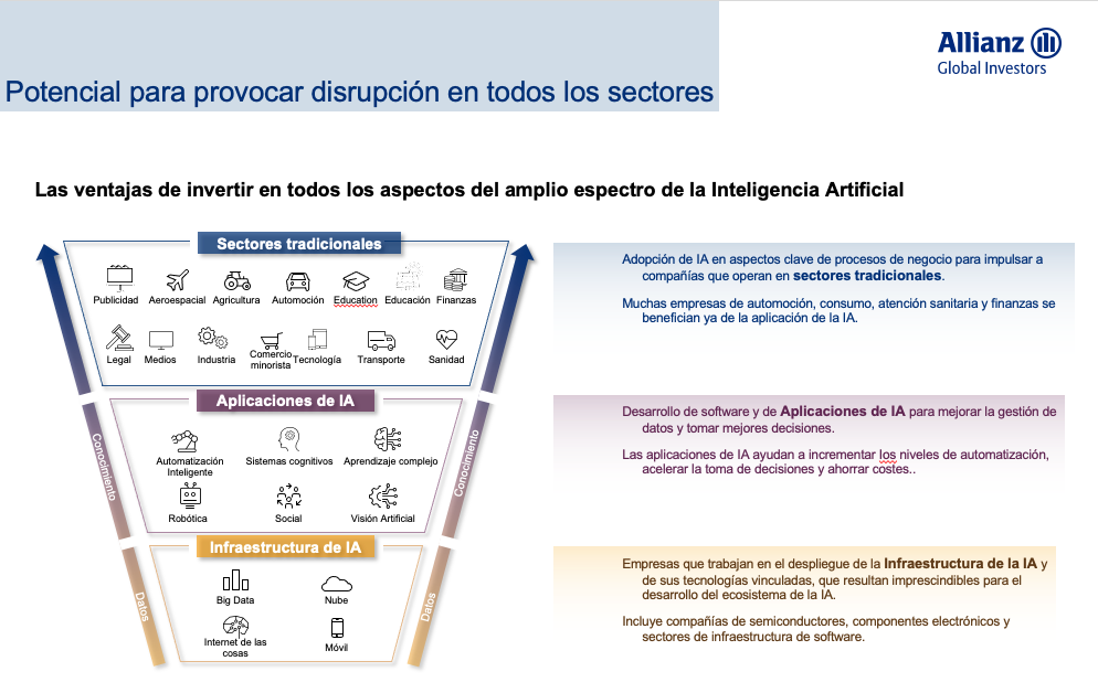 Interfaz de usuario gráfica

Descripción generada automáticamente con confianza media