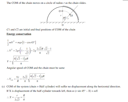 Solution Image