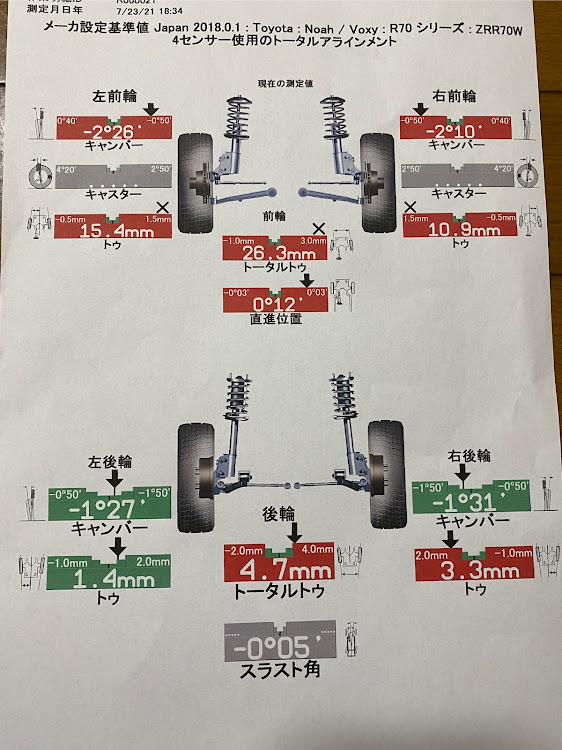 の投稿画像4枚目