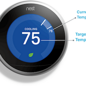 1 Deg F Temp Swing