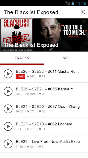 The Blacklist Exposed Podcast