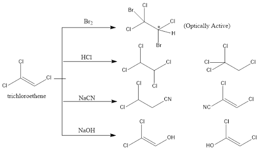 Solution Image