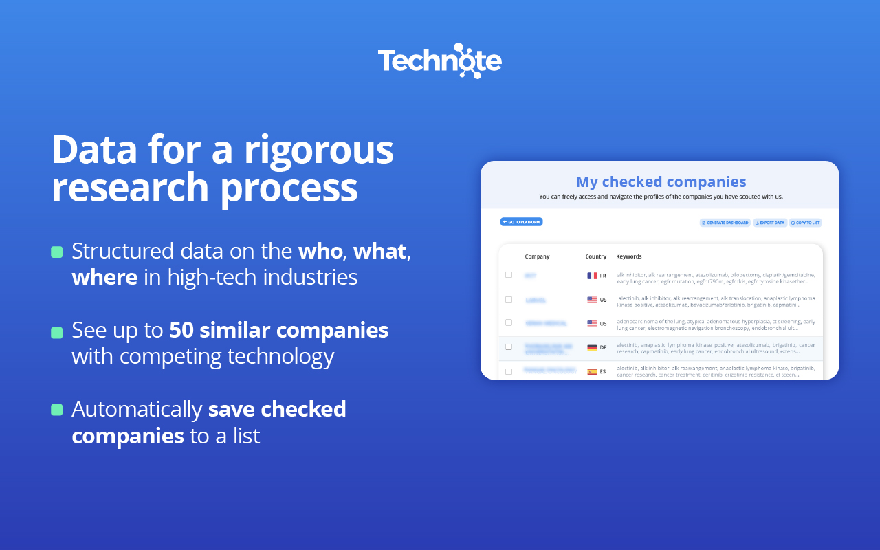 Technote – Effortless company research Preview image 5