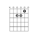 Cover Image of ダウンロード Guitar Chords 1.03 APK