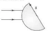 Refraction at Spherical Surfaces and by Lenses