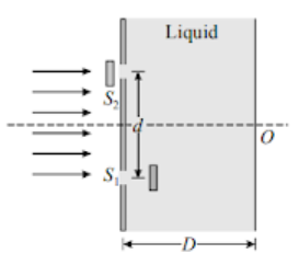 Interference of Light Waves and Young’s Experiment