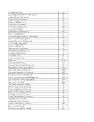 Balaram Mullick & Radharaman Mullick Sweets menu 6