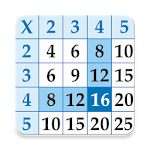 Learn - Multiplication Tables For Kids Apk