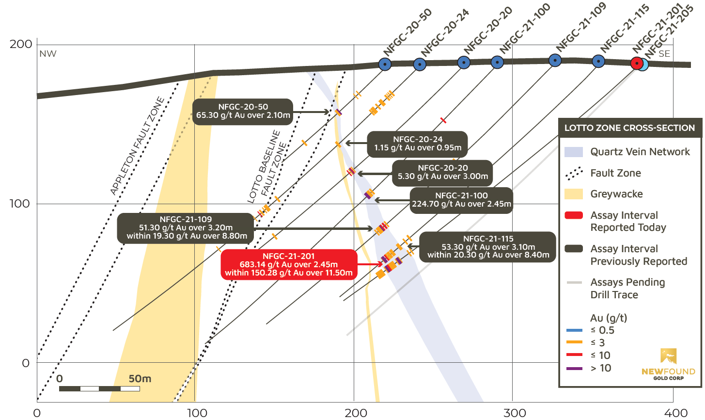 DiagramDescription automatically generated