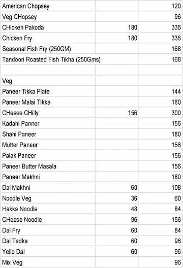 Panja Farms Punjabi Dhaba menu 