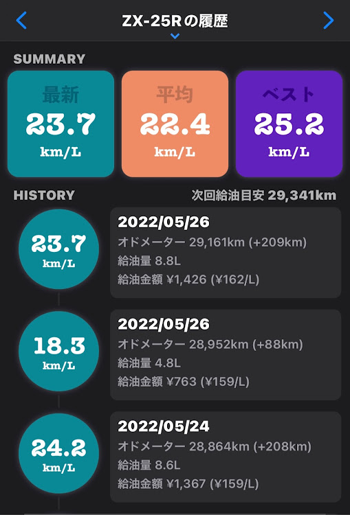 の投稿画像10枚目