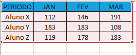 Fórmulas Excel =PROCH exemplo