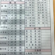 大陳記古早味麵店