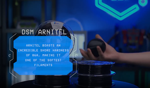 Arnitel has some incredible features while not having demanding printing requirements.