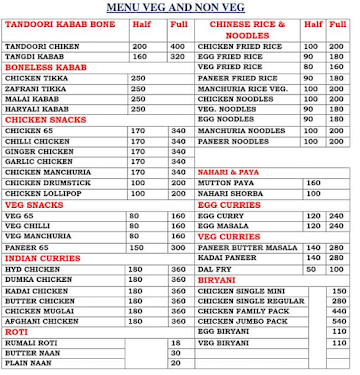 Kabab Inn Food Court menu 