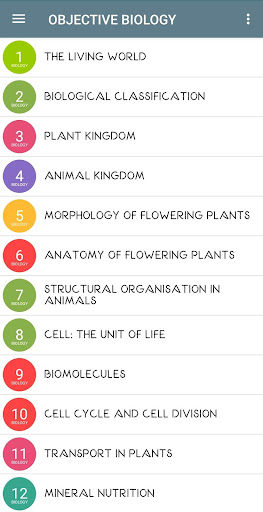 BIOLOGY - OBJECTIVES BOOK FOR NEET, JIPMER, AIIMS - v3.0