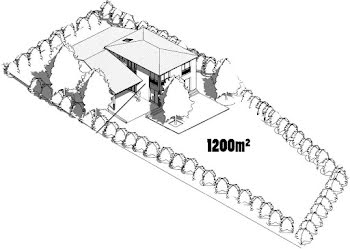 terrain à La Croix-Valmer (83)