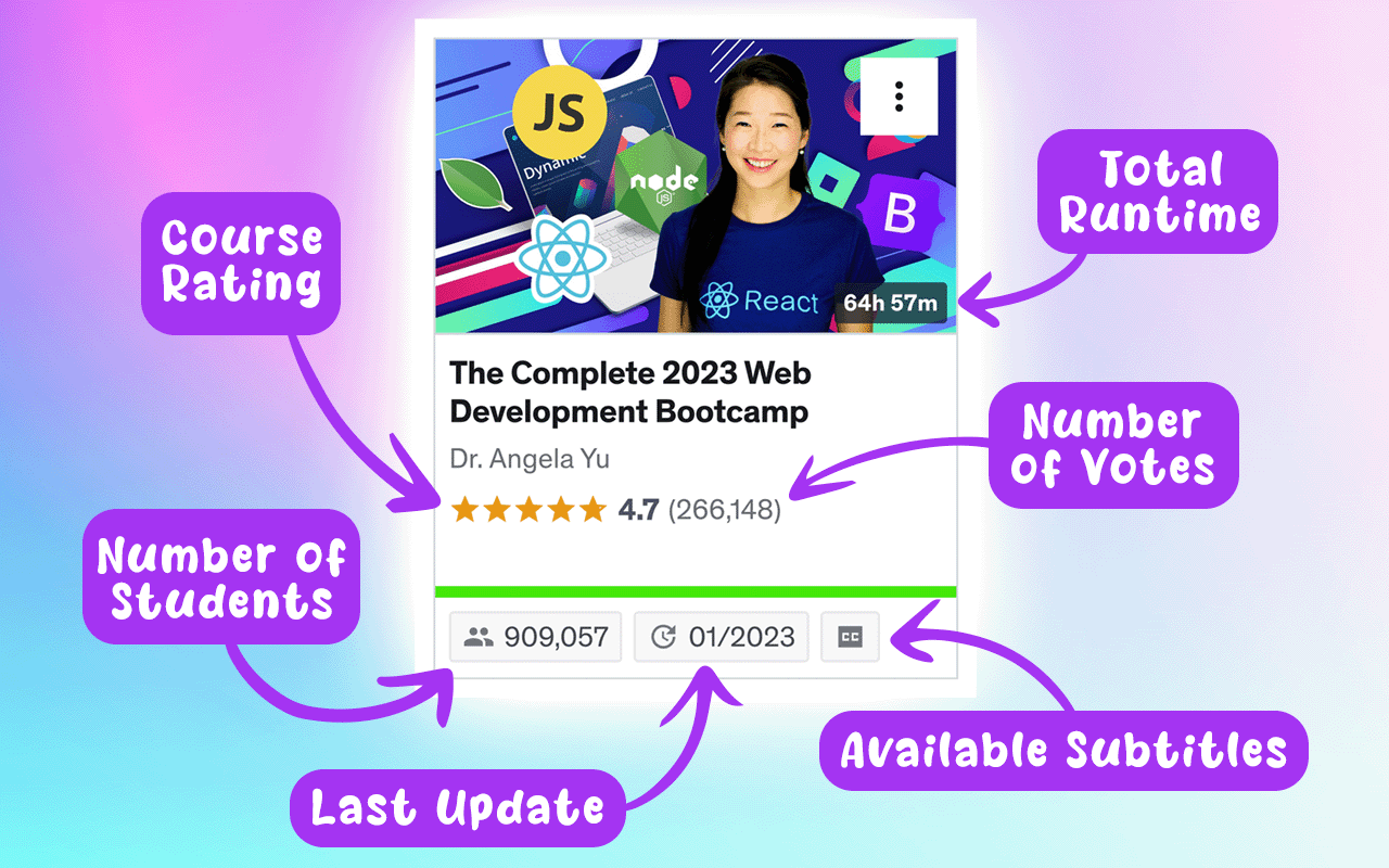 Udemy - Improved Course Library Chrome Extension Image 2