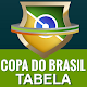 Download Tabela Copa do Brasil 2019 For PC Windows and Mac