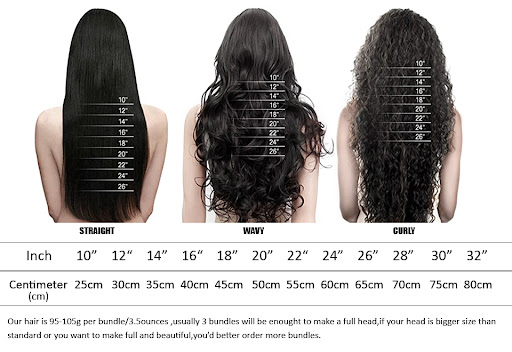 Title 4, European and American Wigs for Ladies, Small Cu...