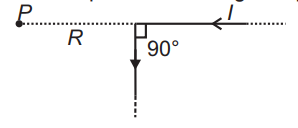 magnetic field due to wire