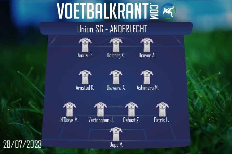 Opstelling Anderlecht | Union SG - Anderlecht (28/07/2023)