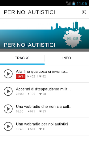 PER NOI AUTISTICI