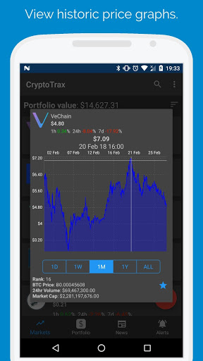 Screenshot CryptoTrax - Bitcoin & Cryptoc