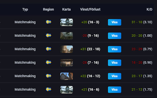 Matchmaking Matchmaking Matchmaking Matchmaking Matchmaking Matchmaking (22-18) 