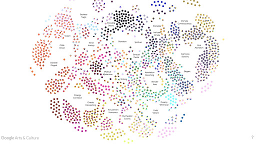 Art Emotions Map by Alan Cowen, U.C. Berkeley, in collaboration with  Artists in Residence at Google Arts & Culture Lab: Nicolas Barradeau,  Romain Cazier - Experiments with Google