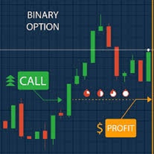Binary Option Trading Strategy IQOPTION