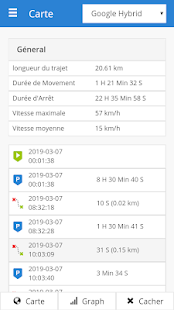 i-tracker Géolocalisation(圖7)-速報App