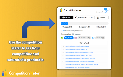 Competition Meter