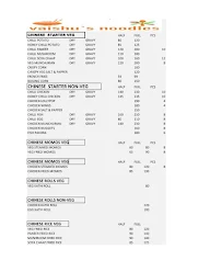 Vaishus Noodles menu 1