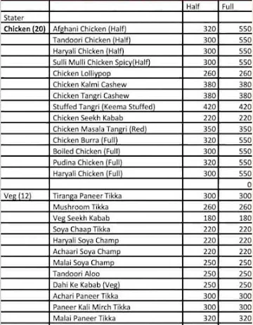 Bawa's The Journey Of Spice menu 