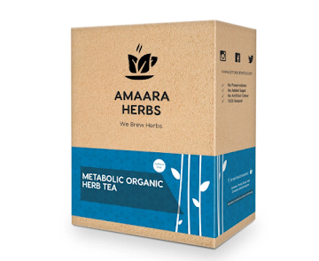 best-organic-tea-amaara-herbs_metabolic_tea