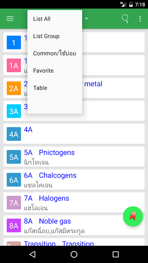   Periodic Table ตารางธาตุ- picha ya skrini 