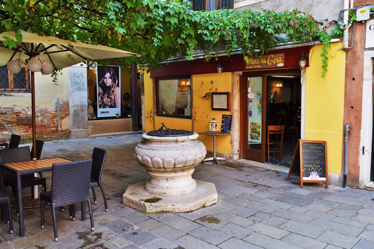 Венеция в первый раз. Импрессионистические зарисовки. + Продолжение в стиле постимпрессионизма