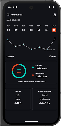 Screenshot Unfolded - Unfold Counter
