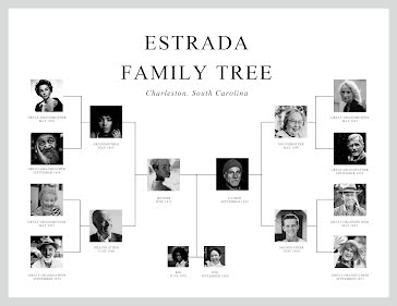 Estrada Family Tree - Family Tree template