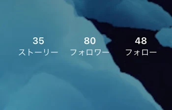 80人記念！