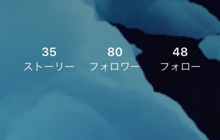 「80人記念！」のメインビジュアル