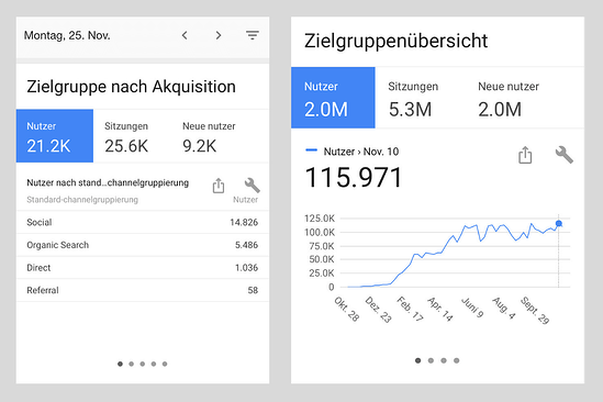 google analytics screenshots