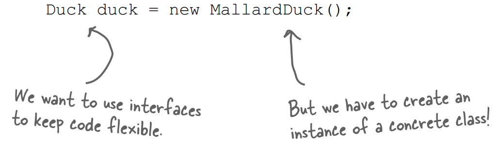 Khi to lp Duck theo kiu  "programing to  interface"