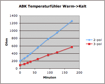 [Bild: CzbbEtiHAq6VapZManXeWGdYid7Gcy2EU5EYHO7W...63-h291-no]