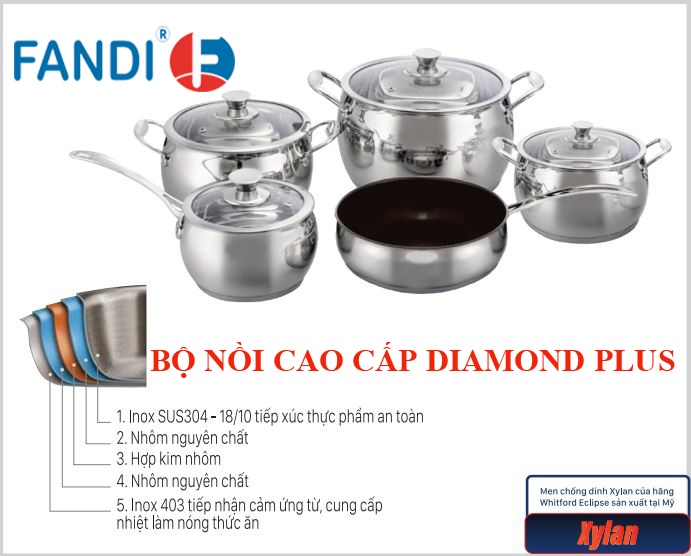 Điểm danh top 5 bộ nồi Hot nhất hiện nay