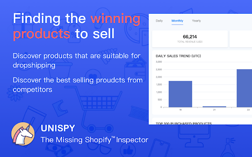 UNISPY: Shopify Inspector Sales Tracking Spy