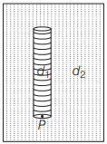 Angular Frequency of Oscillation