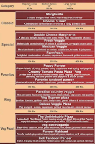 Consent Pizza menu 2